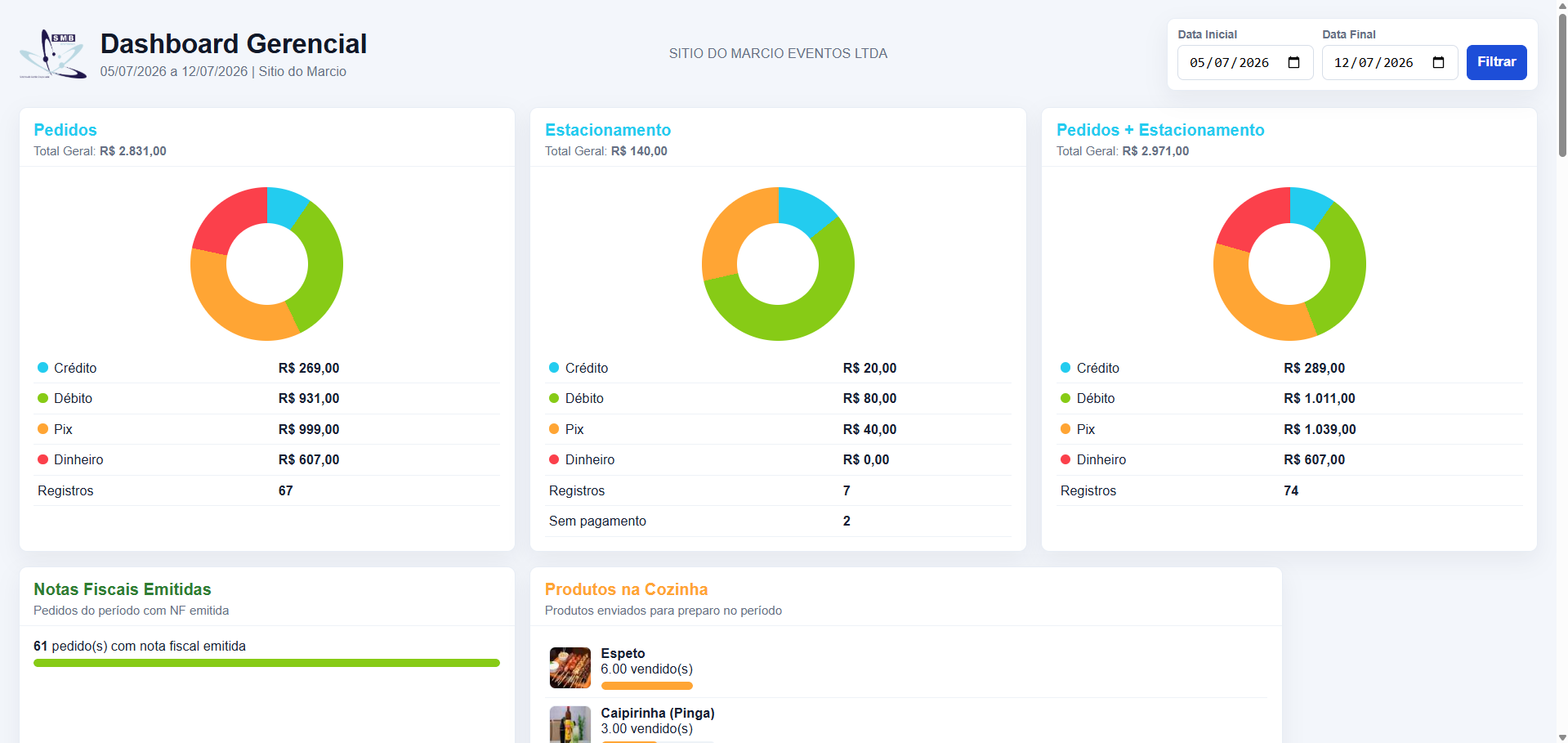 Download de notas SEFAZ no desktop