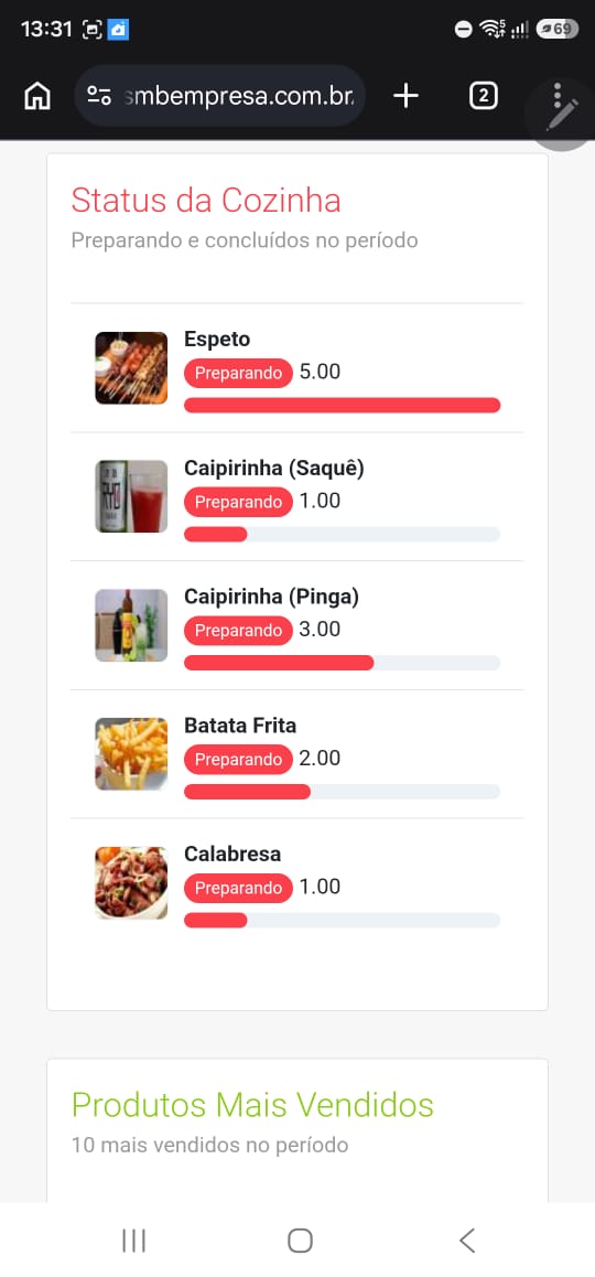 Status da cozinha no celular