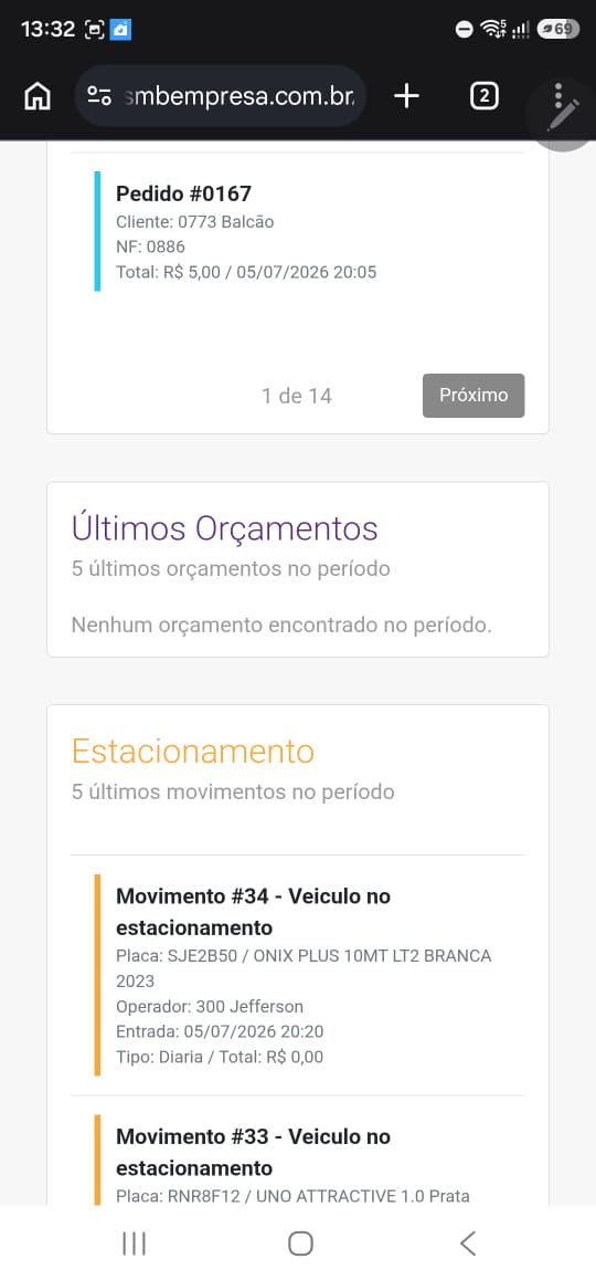 Produtos e indicadores no celular
